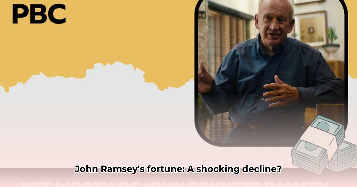 john-bennett-ramsey-net-worth